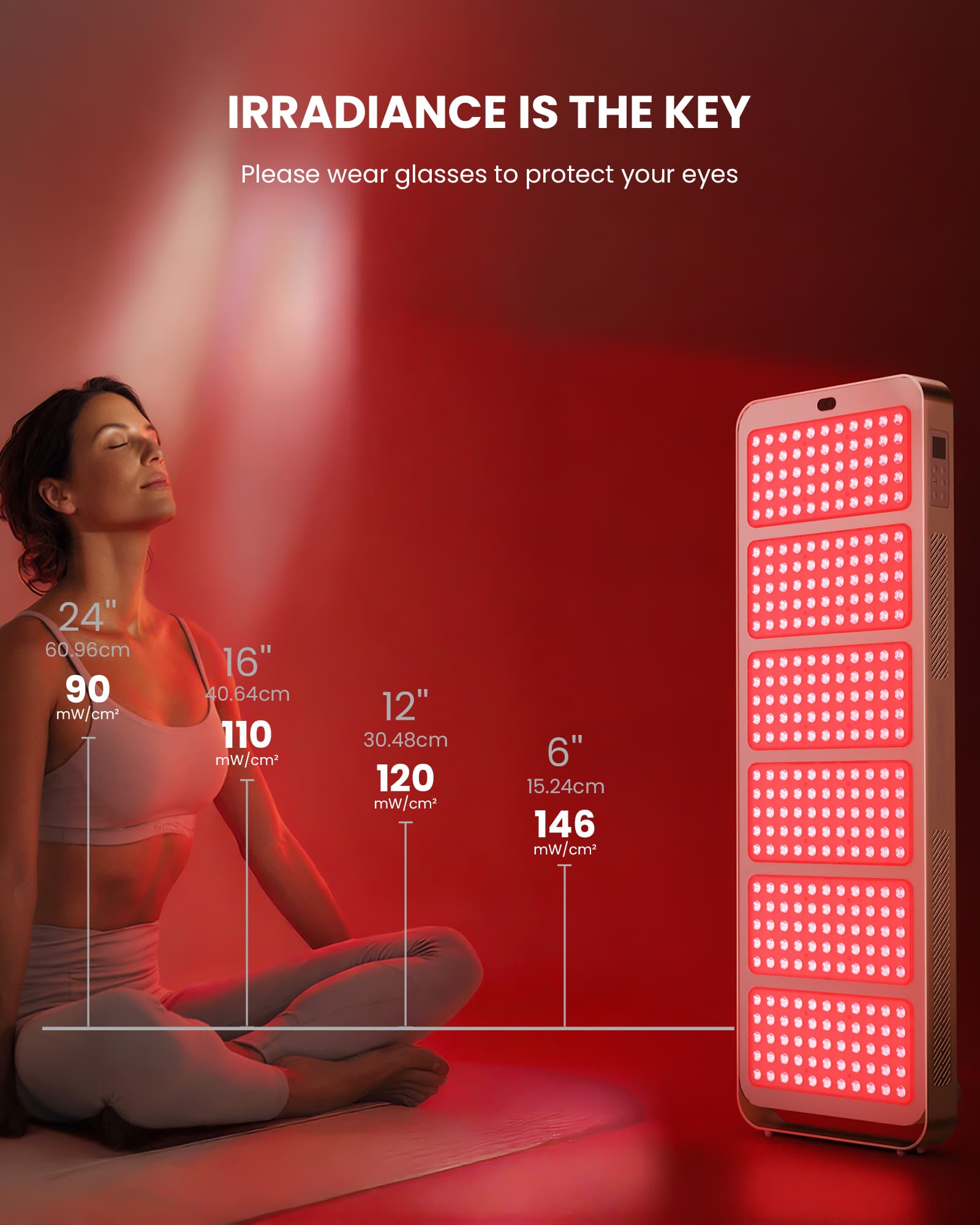 EmberTouch® EmberPRO 650 Red Light Therapy Panel